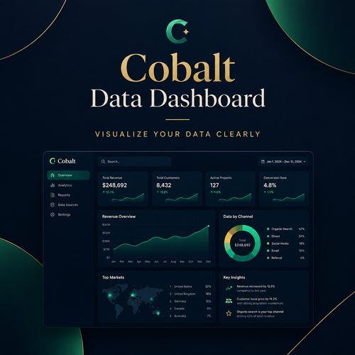 Cobalt Data Dashboard